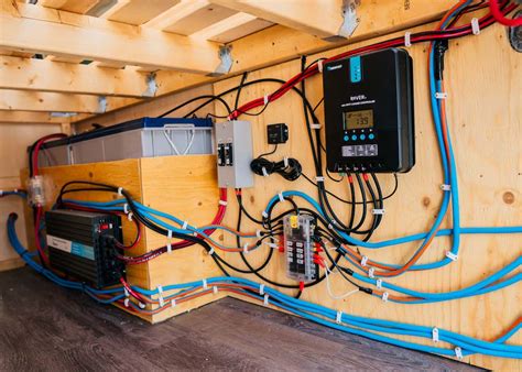 how to install electricity box van conversion|electrical system for van conversion.